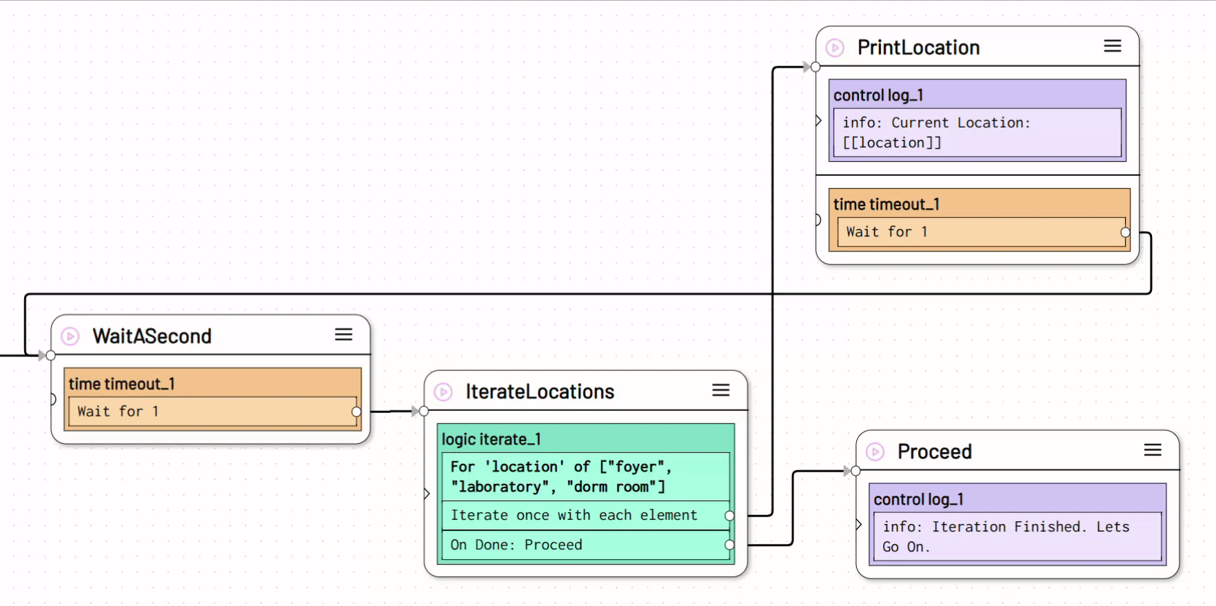 Iterate example GIF