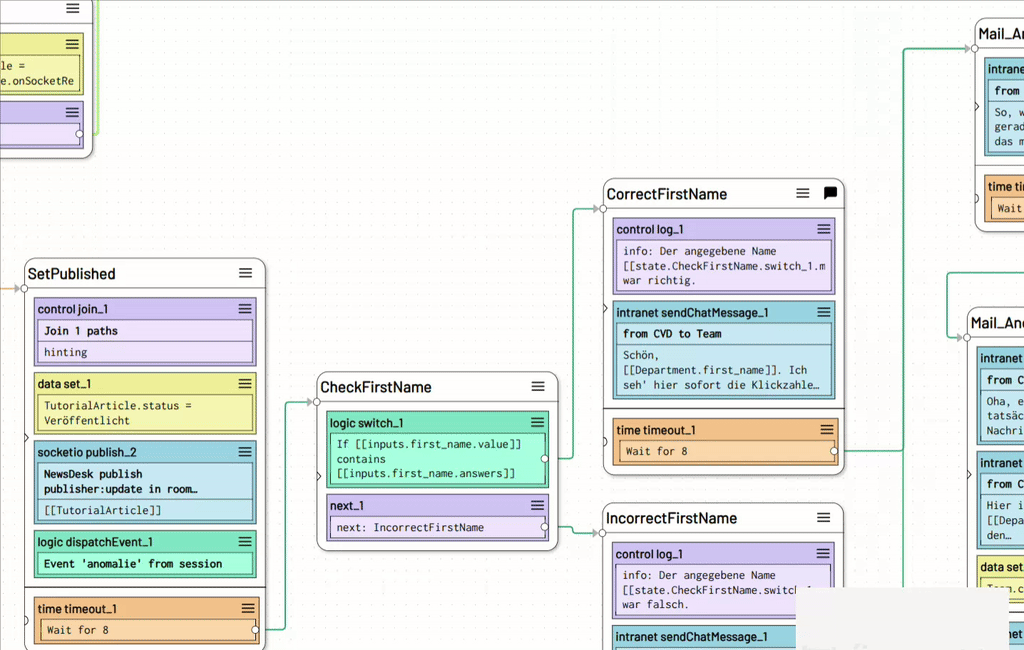 Right click to open context menu on an action then copy, then right click on the stage and paste